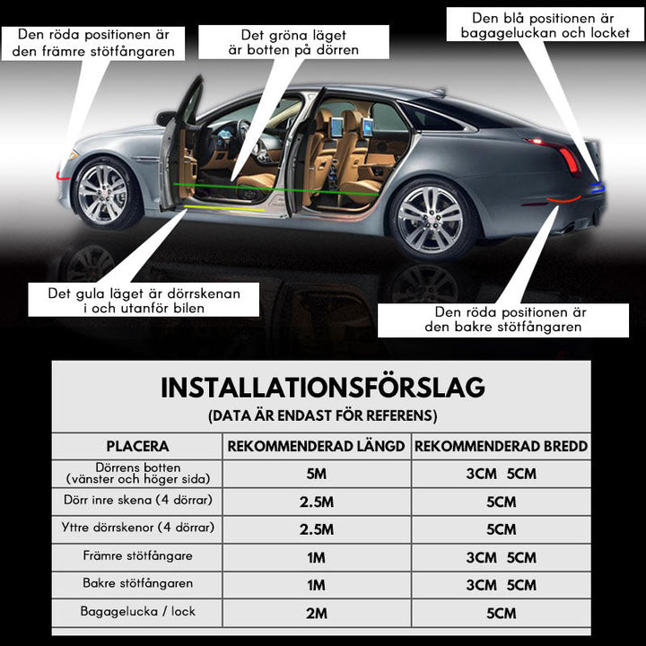 "Kolfiber svart tröskeltejp för bil skyddar och stilsätter bilens trösklar, elegant design med slitageskydd."