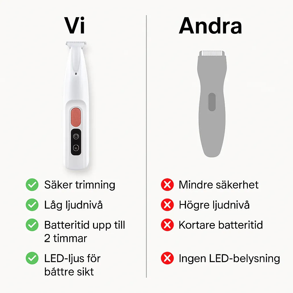 "Kompakt vit tasstrimmer med LED-lampa för precis grooming av husdjur i svåra områden som tassar, nos och öron."