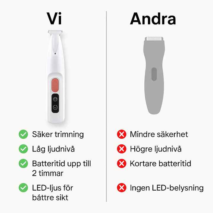 "Kompakt vit tasstrimmer med LED-lampa för precis grooming av husdjur i svåra områden som tassar, nos och öron."
