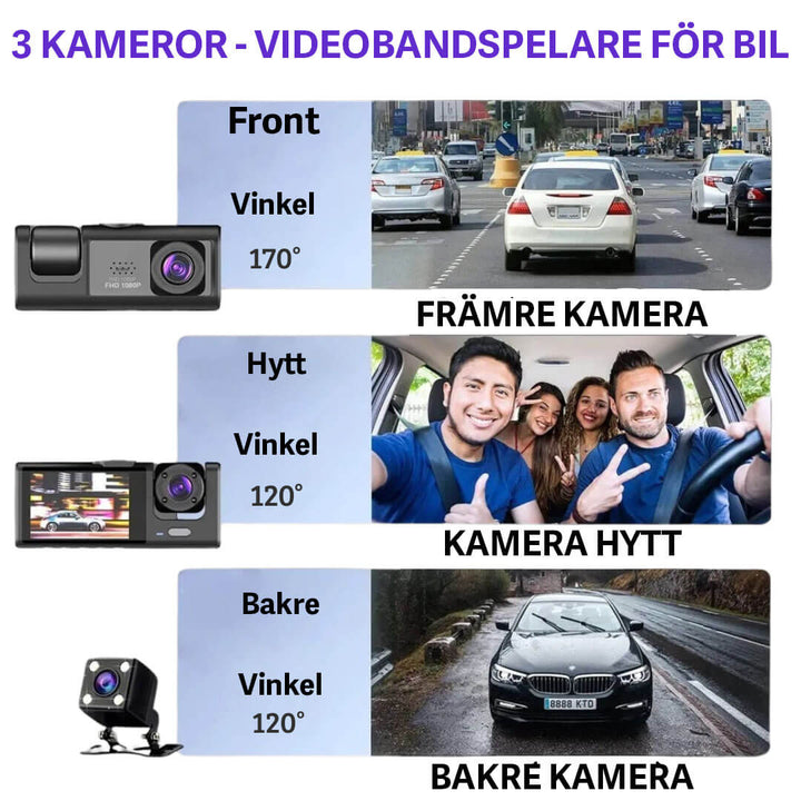 "Körkamera med 1080P upplösning och tre linser, fångar bilens in- och utsida, optimal för säker körning och övervakning."