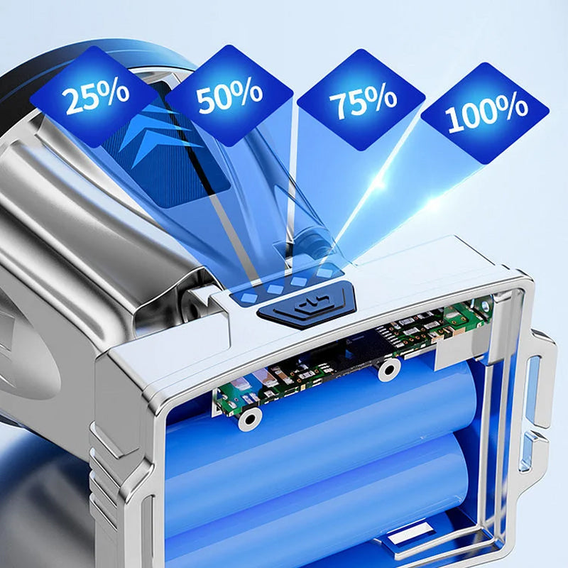 "Kraftfull LED pannlampa med justerbar rem, visad framifrån, vattentät och ergonomisk design för nattaktiviteter."