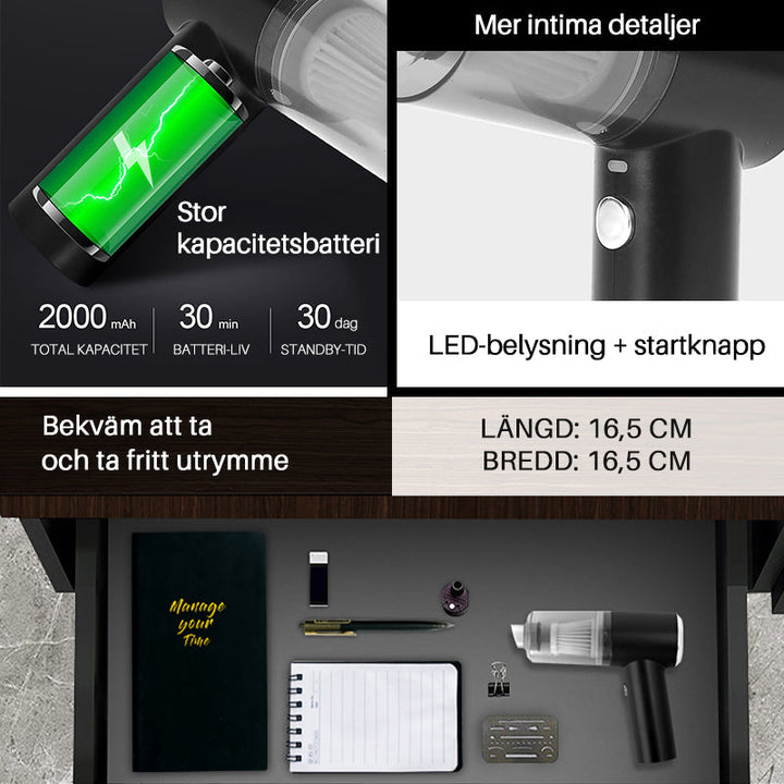 Kraftfull trådlös vit mini dammsugare för hem och kontor, idealisk för rengöring av smala utrymmen och fönster.