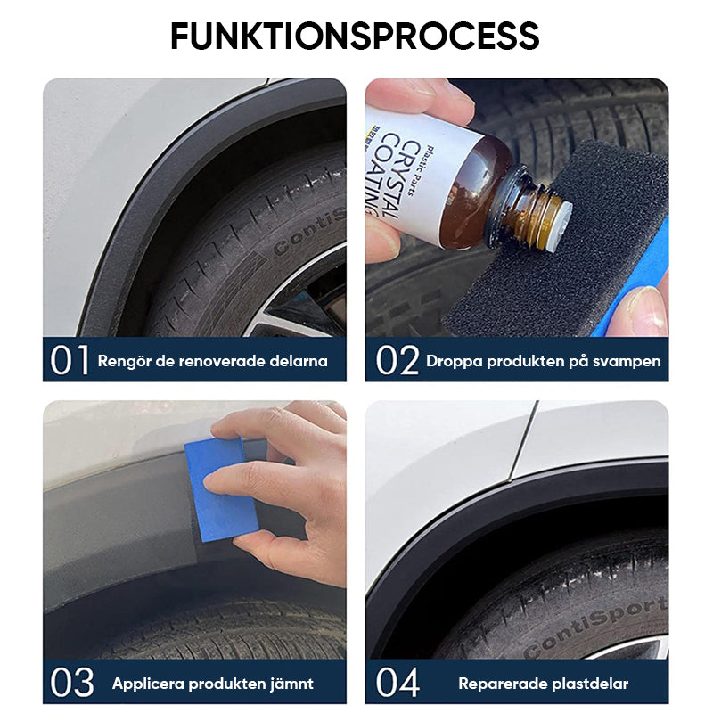 "Kristallbeläggning för biltillbehör ger bilen hållbar glans, skyddar ytor och är enkel att applicera."