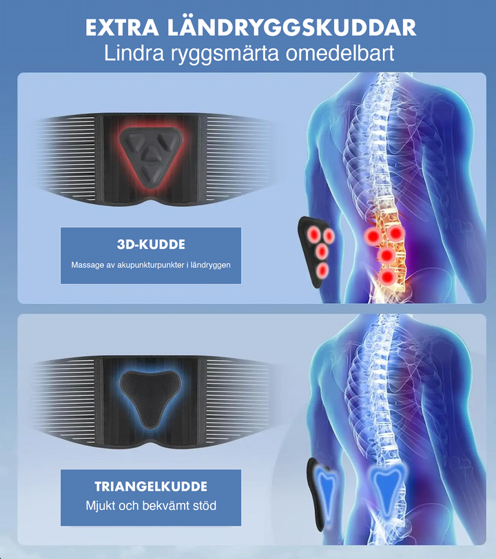 "Ländryggsstöd med antisladdteknik, svart bälte för män och kvinnor, ergonomisk design för komfort och stöd."