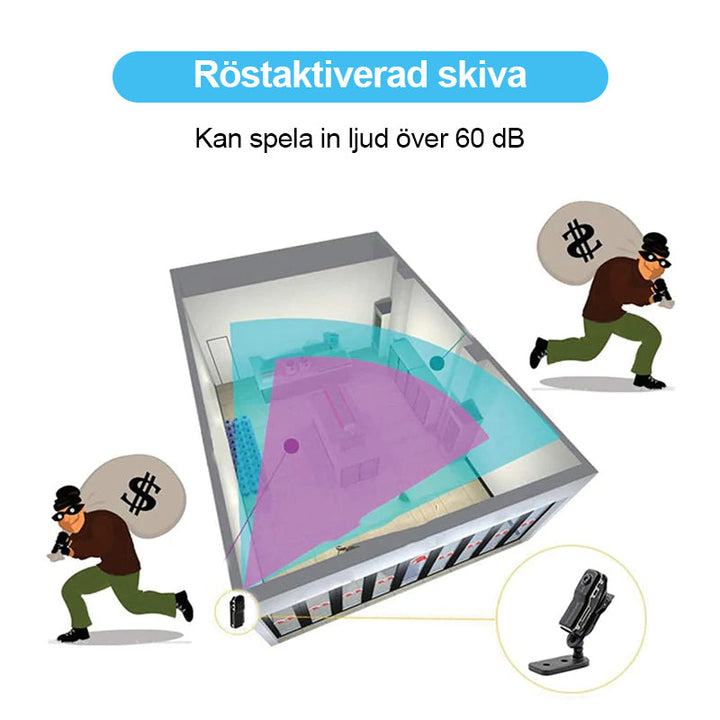 "MD80 mini fickkamera, liten och portabel, svart kompakt enhet med metallfinish för enkel videoinspelning och övervakning."