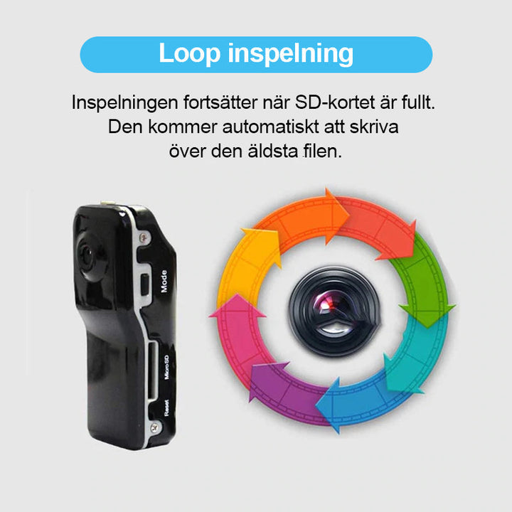 "MD80 mini fickkamera, liten och portabel, svart kompakt enhet med metallfinish för enkel videoinspelning och övervakning."