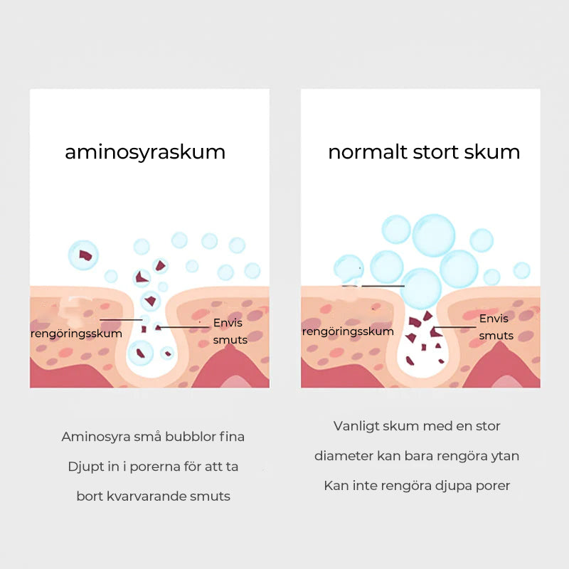 "Niacinamid blekande ansiktsrengöring; vit flaska med grön etikett för mjukare, ljusare hud. Idealisk för alla hudtyper."