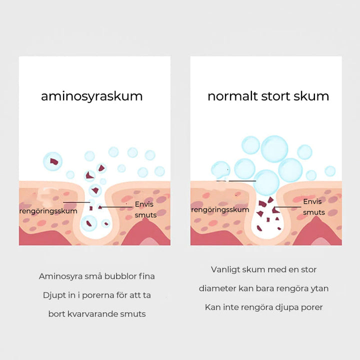 "Niacinamid blekande ansiktsrengöring; vit flaska med grön etikett för mjukare, ljusare hud. Idealisk för alla hudtyper."
