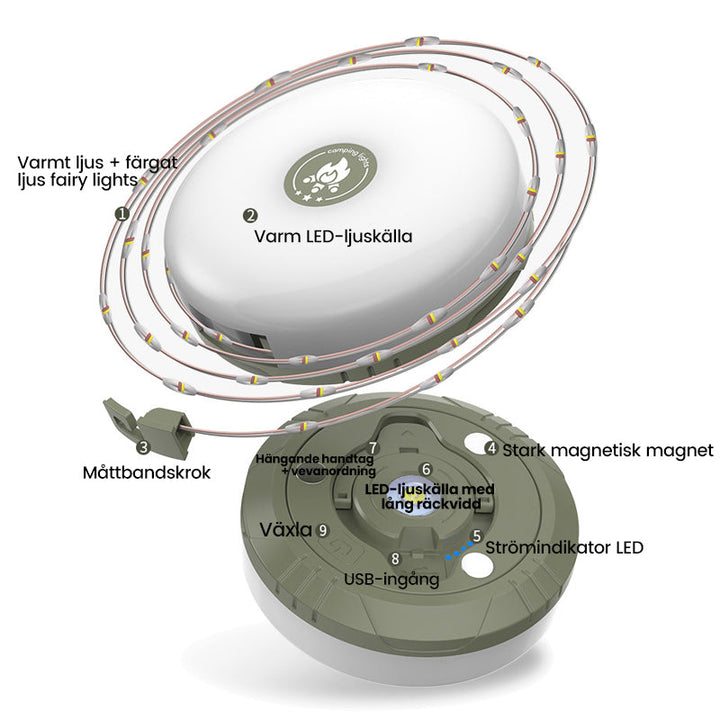 "Portabel och vattentät LED ljusslinga för utomhusbruk, anpassningsbar belysning med magnetiskt fäste, perfekt för camping."