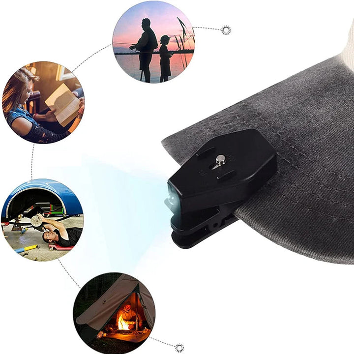 Praktisk clip-on LED-lampa för glasögon, kompakt och roterbar design, perfekt för läsning och belysning i alla miljöer.