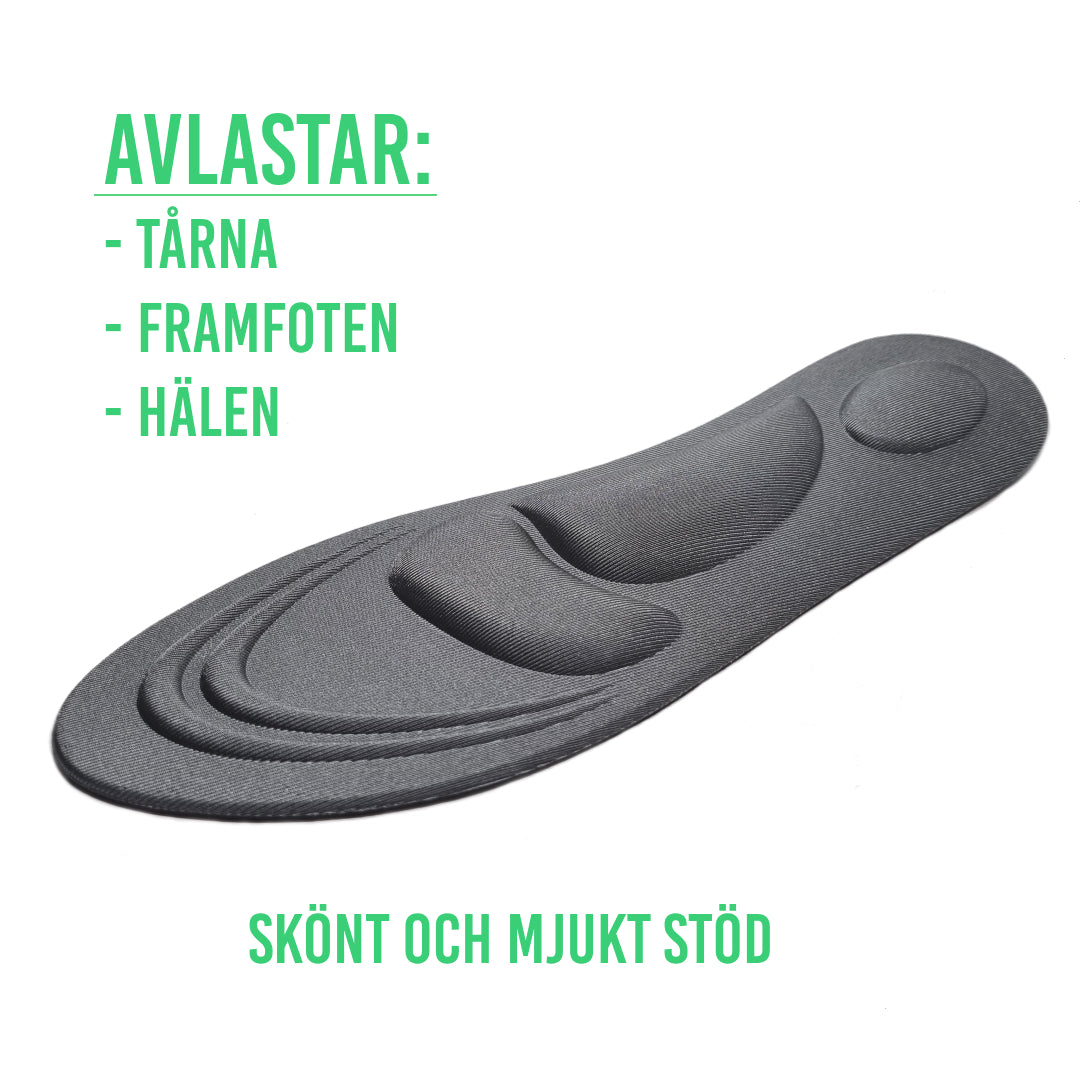 "Skoinlägg med stötdämpande häl, bekväm avlastning för fötterna, designat för tryckavlastning och maximal komfort."