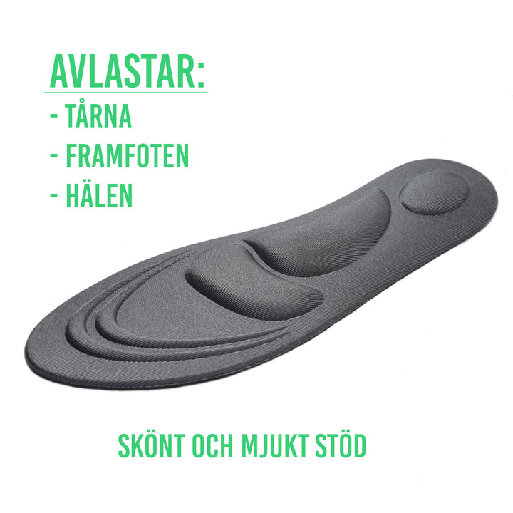 "Skoinlägg med stötdämpande häl, bekväm avlastning för fötterna, designat för tryckavlastning och maximal komfort."