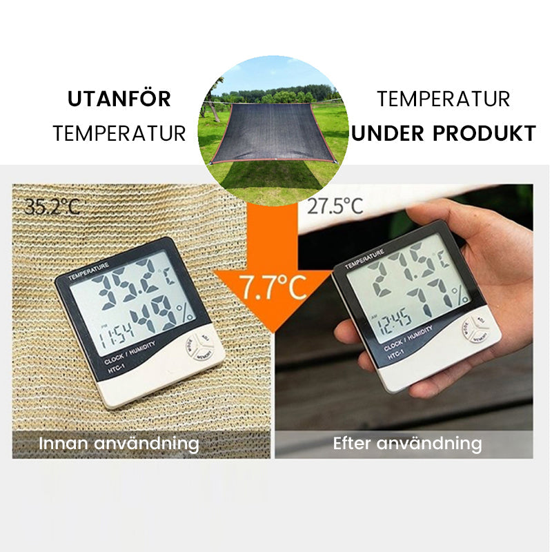 "Slitstarkt skuggnät för trädgården med förstärkta hörn, ventilerad design och UV-skydd för effektiv värmeavledning."