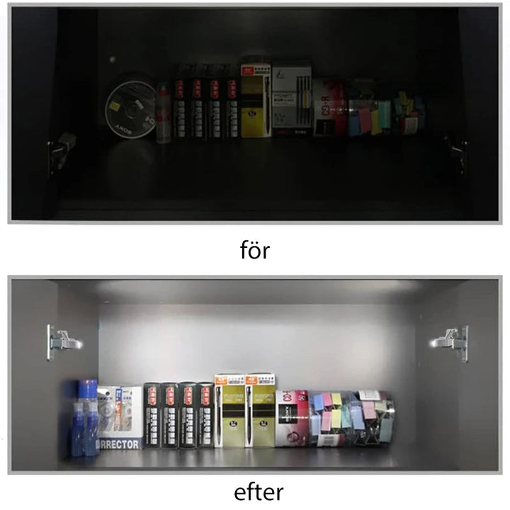 "Smart skåpsensor LED-ljus för automatisk belysning, kompakt design, installationsbild med robust ABS-material."