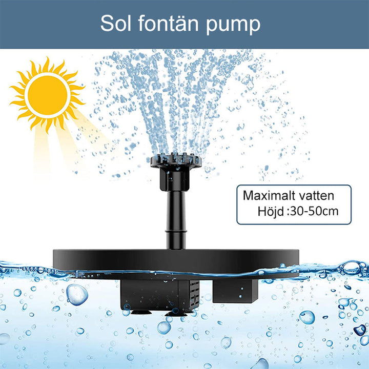 "Solcellsdriven fontänpump i trädgård; justerbara munstycken i solglans, skapar vacker och miljövänlig vatteneffekt."
