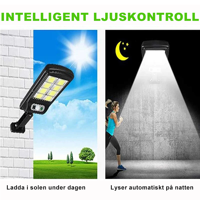 "Solvarm LED-utomhuslampa med rörelsesensor, väggmonterad, väderbeständig, för trädgårds- och verksamhetsbelysning."