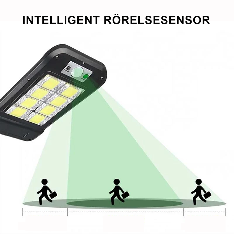 "Solvarm LED-utomhuslampa med rörelsesensor, väggmonterad, väderbeständig, för trädgårds- och verksamhetsbelysning."