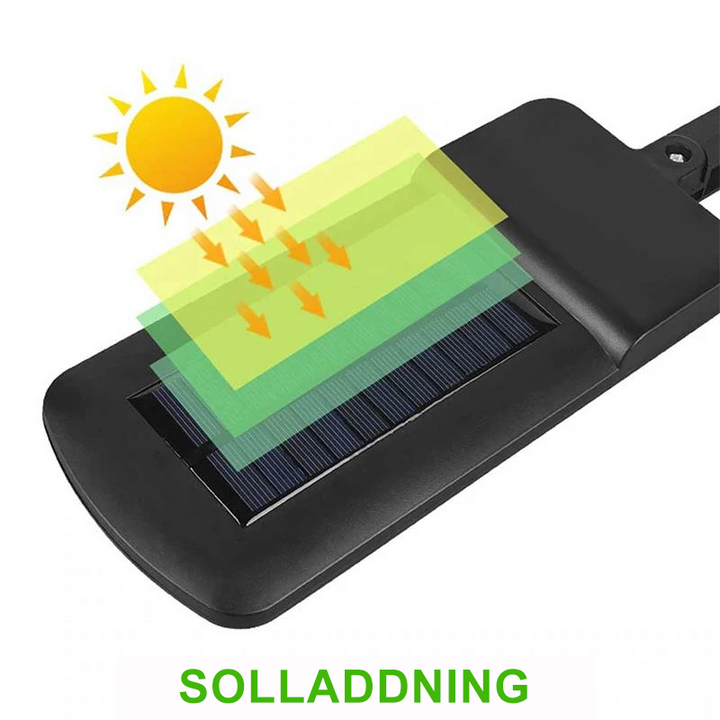 "Solvarm LED-utomhuslampa med rörelsesensor, väggmonterad, väderbeständig, för trädgårds- och verksamhetsbelysning."