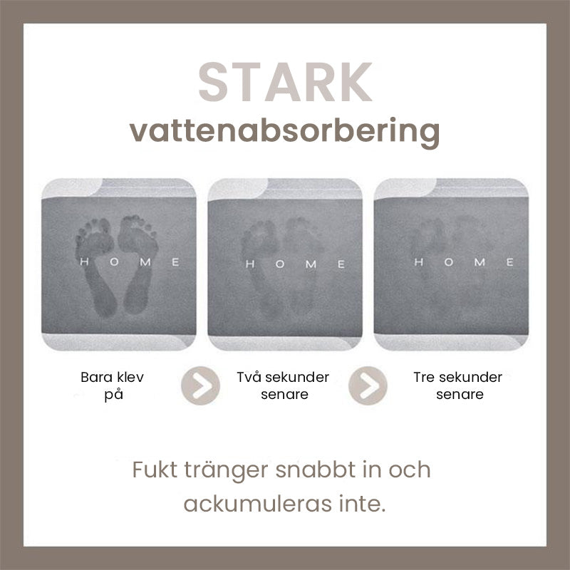 "Superabsorberande halkfri badrumsmatta i mjuk, snabbabsorberande material med moderna färger, idealisk för våta golv."