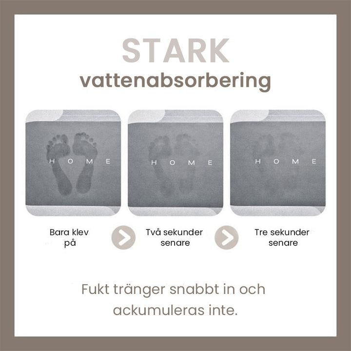 "Superabsorberande halkfri badrumsmatta i mjuk, snabbabsorberande material med moderna färger, idealisk för våta golv."