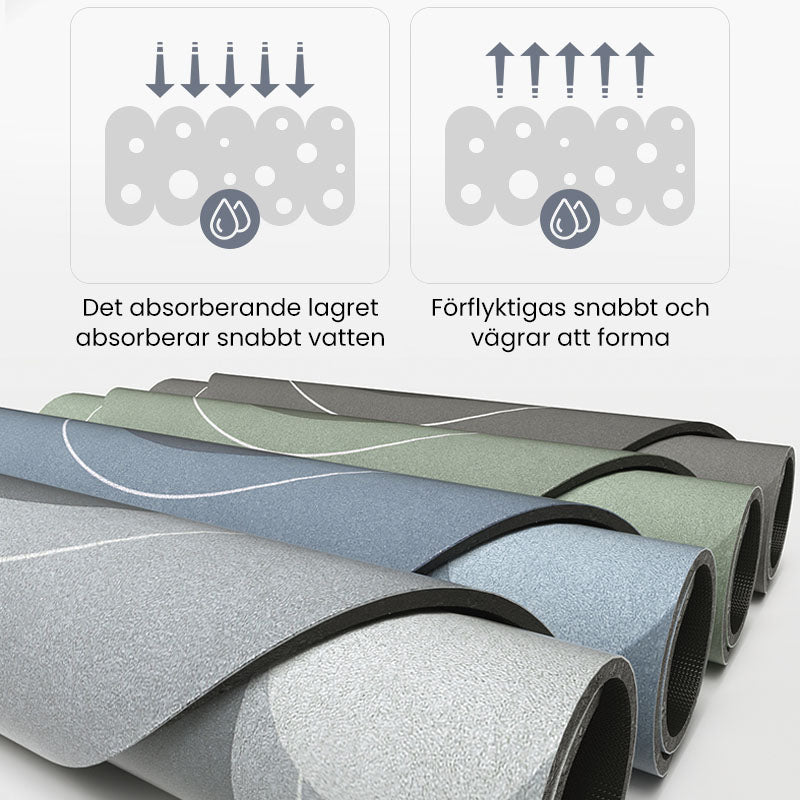 "Superabsorberande halkfri badrumsmatta i mjuk, snabbabsorberande material med moderna färger, idealisk för våta golv."