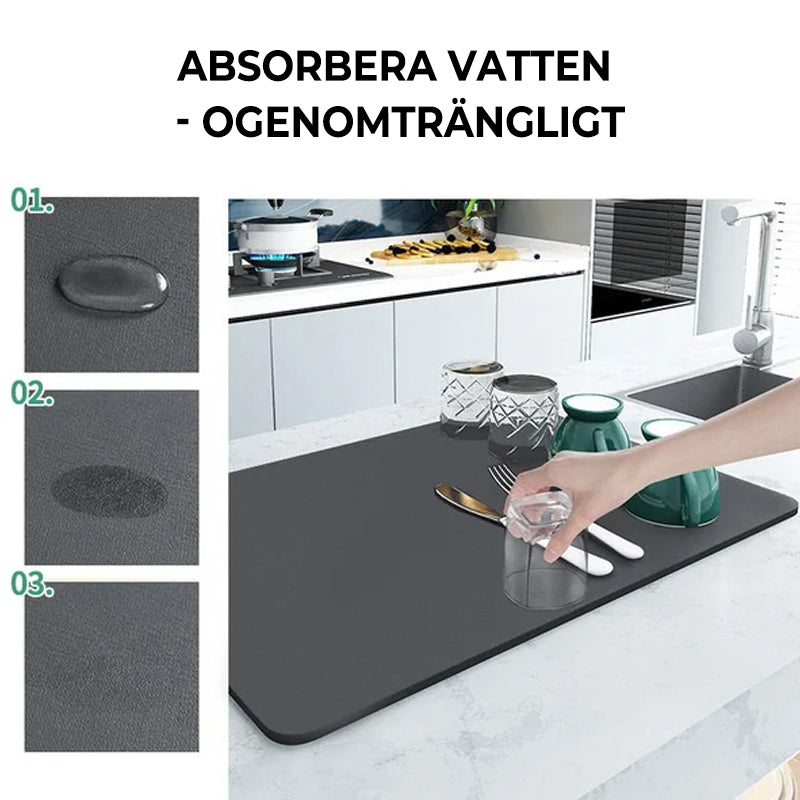 "Superabsorberande köksmatta PVC i mörkgrå och marinblå, stilren och funktionell, anti-glid design, 30x40 cm"