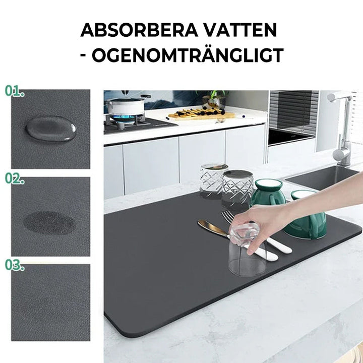 "Superabsorberande köksmatta PVC i mörkgrå och marinblå, stilren och funktionell, anti-glid design, 30x40 cm"