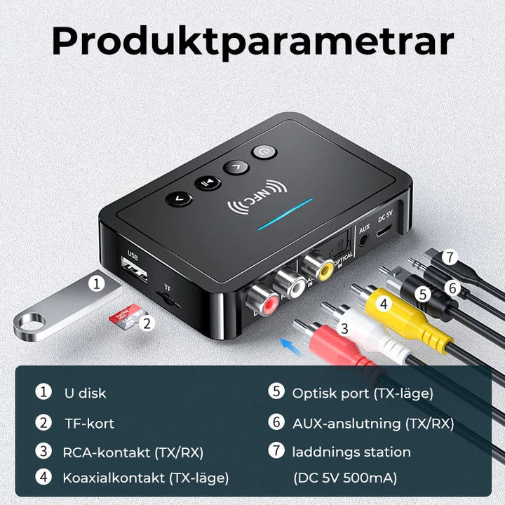 "Svart Bluetooth 5.0 sändare och mottagare, elegant design, kompakt med olika portar för flexibel anslutning."