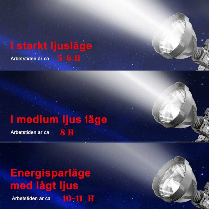 "Svart handhållen LED-ficklampa för utomhusbruk, 90000 lumens, IPX5, på träbänk, perfekt för nattvandring och camping."