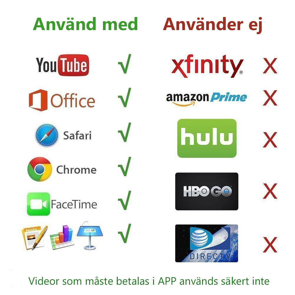 "Svart och röd HDMI-skärmadapterkabel, 2m, kompatibel med iOS/Android, 1080P HD, för TV-anslutning och spegling."