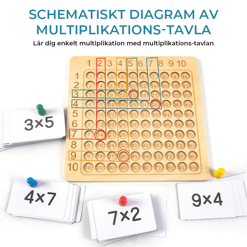 "Trä multiplikationsbrädspel för barn med färgstarka kort, träpjäser och tärningar, främjar matematikinlärning."