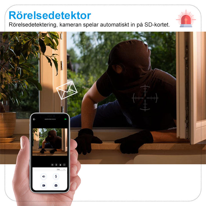 "Trådlös 360° panoramaljuskamera med 1080p upplösning, rörelsedetektering och LED-lampor för avancerad övervakning."