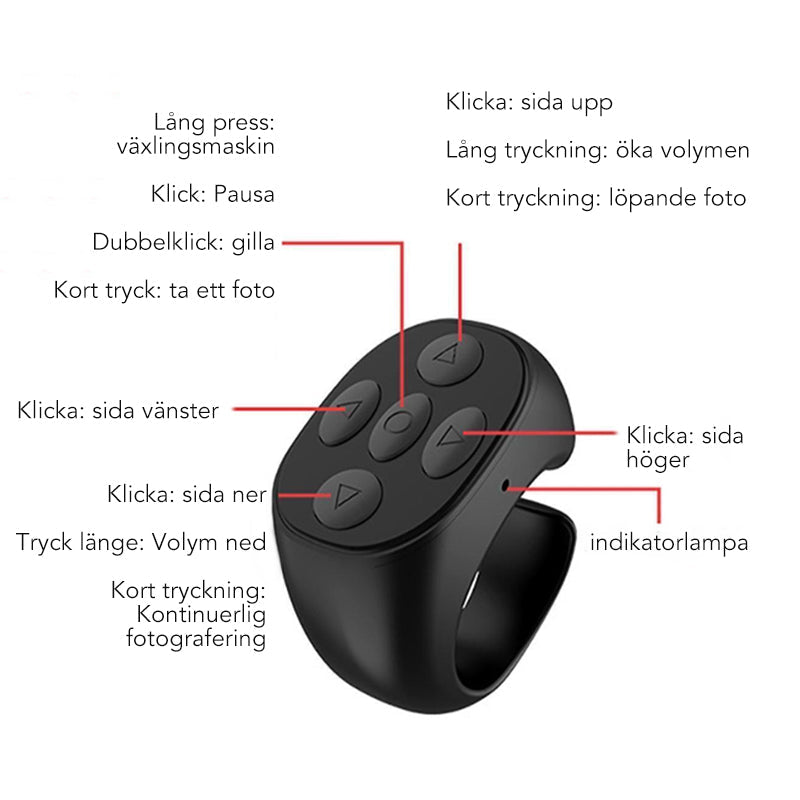 "Trådlös Bluetooth-ringfjärrkontroll för mobil, ergonomisk design, kompakt storlek, finns i svart, rosa, vit."