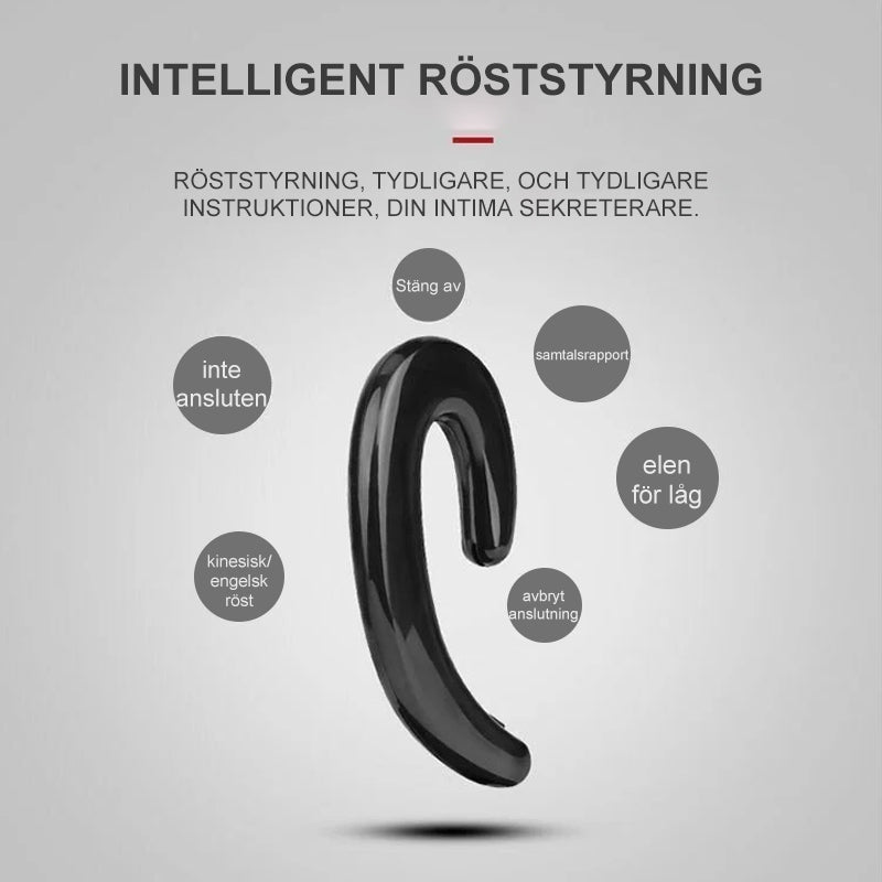 Trådlösa Bone Conduction Bluetooth-hörlurar med ergonomisk design, kristallklart ljud och öppen öronkomfort klara för musik o