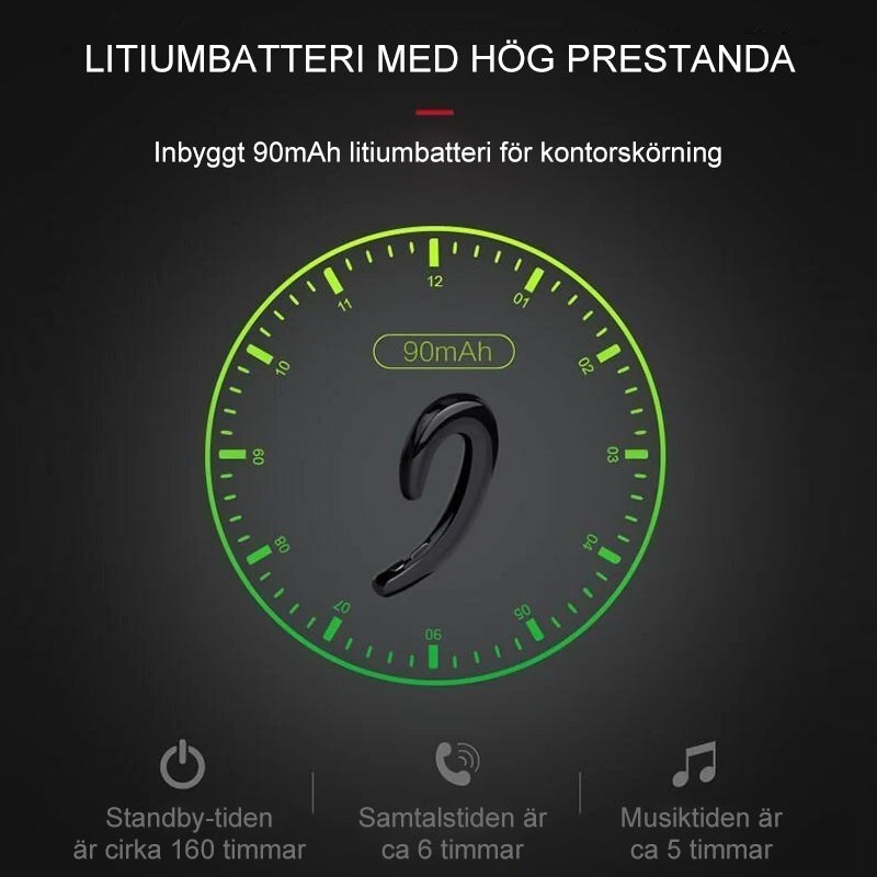 Trådlösa Bone Conduction Bluetooth-hörlurar med ergonomisk design, kristallklart ljud och öppen öronkomfort klara för musik o