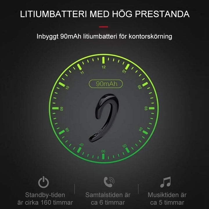 Trådlösa Bone Conduction Bluetooth-hörlurar med ergonomisk design, kristallklart ljud och öppen öronkomfort klara för musik o