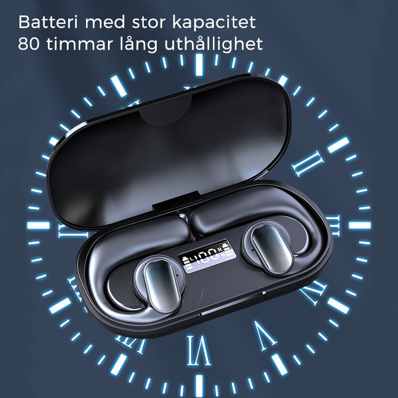 "TWS trådlösa benledning öronsnäckor med ergonomiska öronkrokar för säker passform och öppen örondesign, perfekt för sport."