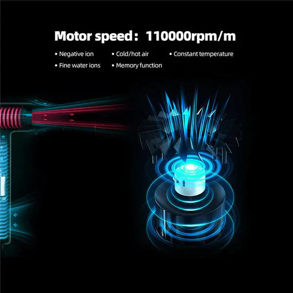 "Ultralätt pro hårtork med höghastighetsmotor, 1100W i stilren design, finns i färgerna dunkel, grå och röd."