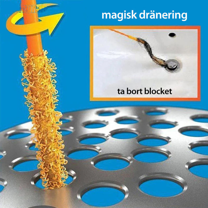 Unisex avloppsrensare med mikrokrokteknik, plastmaterial, lämplig för kök och badrum. Effektiv rörstädning.