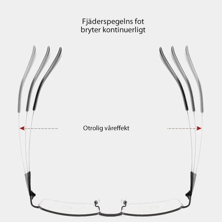 Unisex progressiva läsglasögon i titan, elegant design, anti-blått ljus, bekväma och lätta att bära.