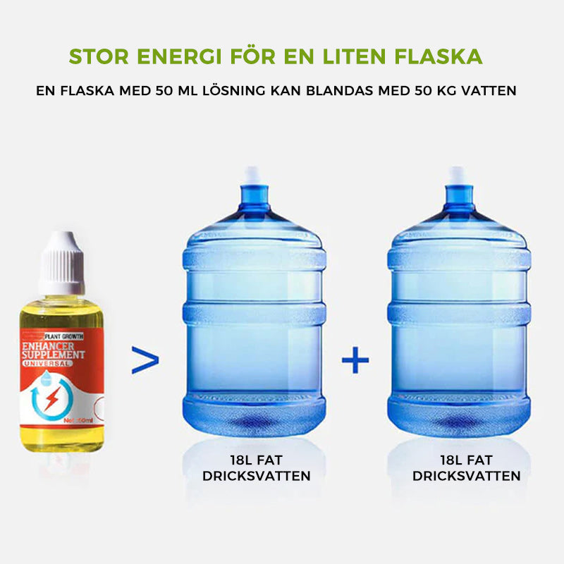 "Universellt växttillägg ökar växttillväxten; klar vätska i liten 50ml flaska, perfekt för alla typer av växter."