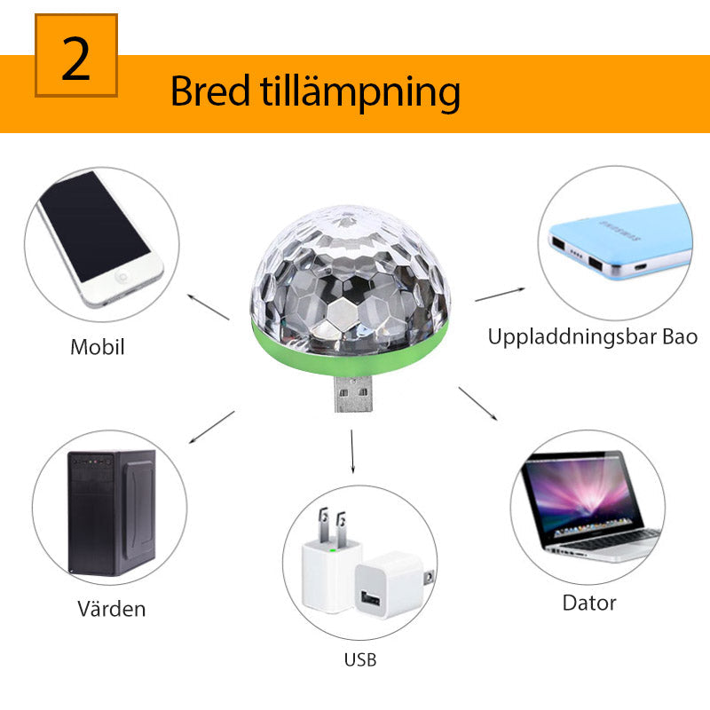 "USB Mini Svamplampa med LED-färger, svampformad, kompakt design, skapar färgglad atmosfär, ansluts via USB."
