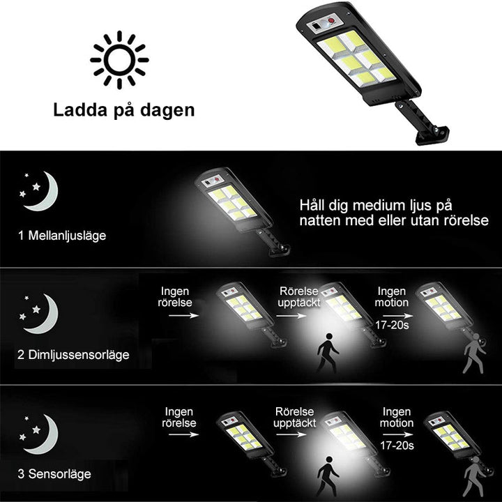 Utomhus LED-sensorlampa för trädgård och uppfart, solcell, hållbar, väderbeständig, stilren vit design, IP65-certifierad.