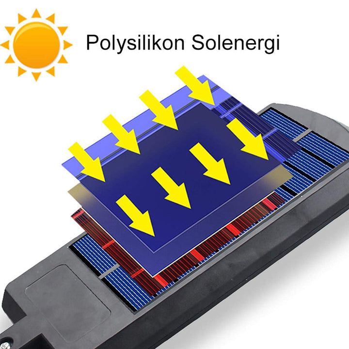 Utomhus LED-sensorlampa för trädgård och uppfart, solcell, hållbar, väderbeständig, stilren vit design, IP65-certifierad.
