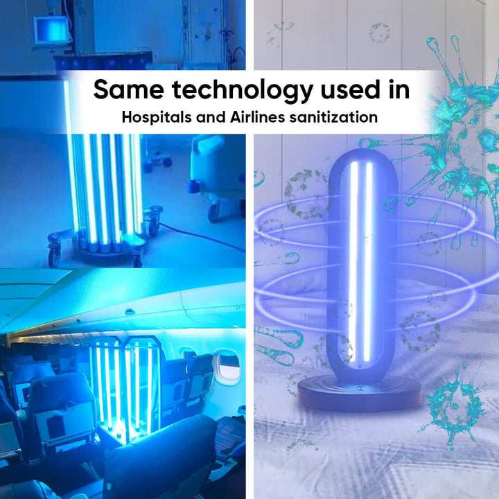 "Uvlizer UV Sterilisator, kompakt och portabel, effektiv rengöring med UV-C-teknologi, desinficerar hemmet enkelt."
