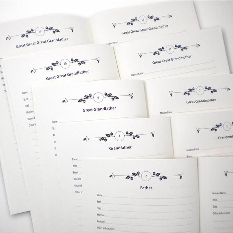 "Vackert designad anteckningsbok för släktträd, med tomma och illustrerade sidor, i en elegant och hållbar utformning."