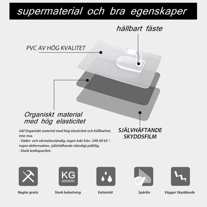 "Vattentät transparent krok med hög bärförmåga, elegant och osynlig, idealisk för hem och platta ytor, slitstark design."