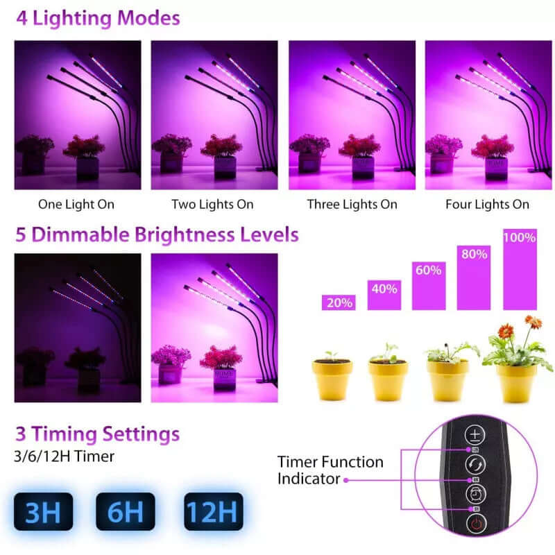 Växtlampa med 4 Flexibla LED - lysrör – Förbättra Växttillväxt och Hälsa Inomhus - Glowseva