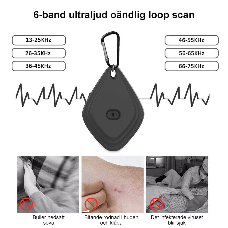 "Vit och svart ultraljud fästingskydd för husdjur, kemikaliefri, säker, vattentät och allergivänlig design."