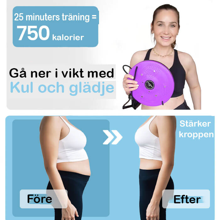 "Waist Twister FitPro, rund platta för hemmabruk i blå nyans, hjälper till att skulptera midjan och tona kroppen."